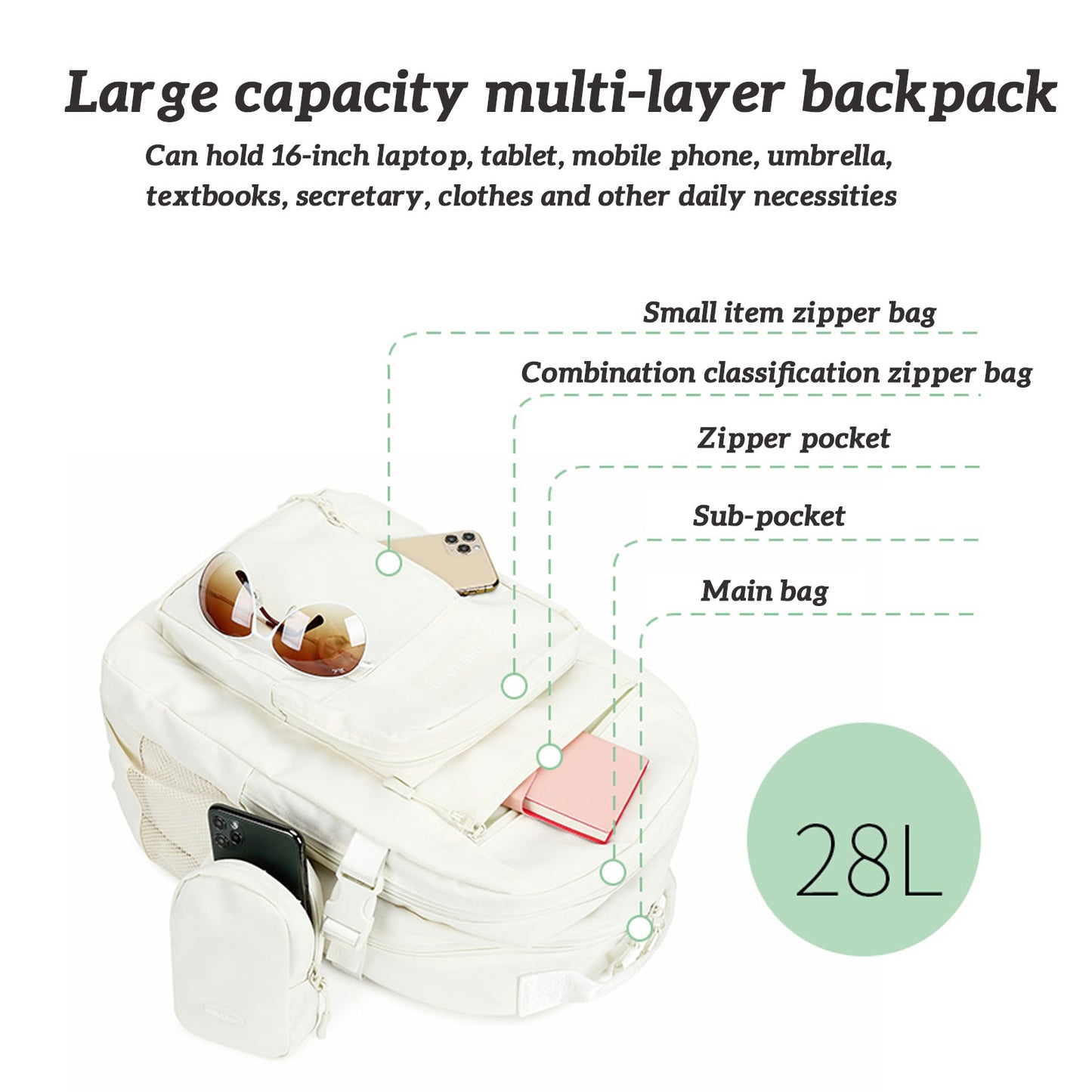 KEBEIXUAN Large School Backpack for Teen Girls – Stylish Bookbag with Laptop Sleeve for High School, College & Daily Use