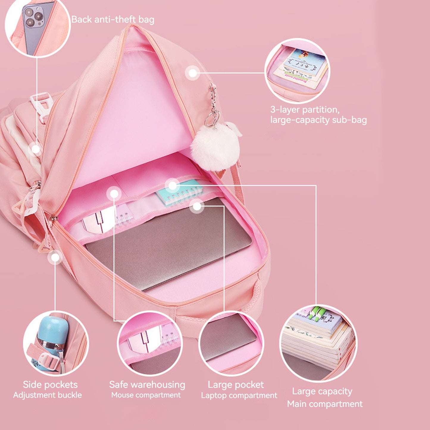 KEBEIXUAN Mochilas para Niñas Bolas de Piel e Insignias Escolares
