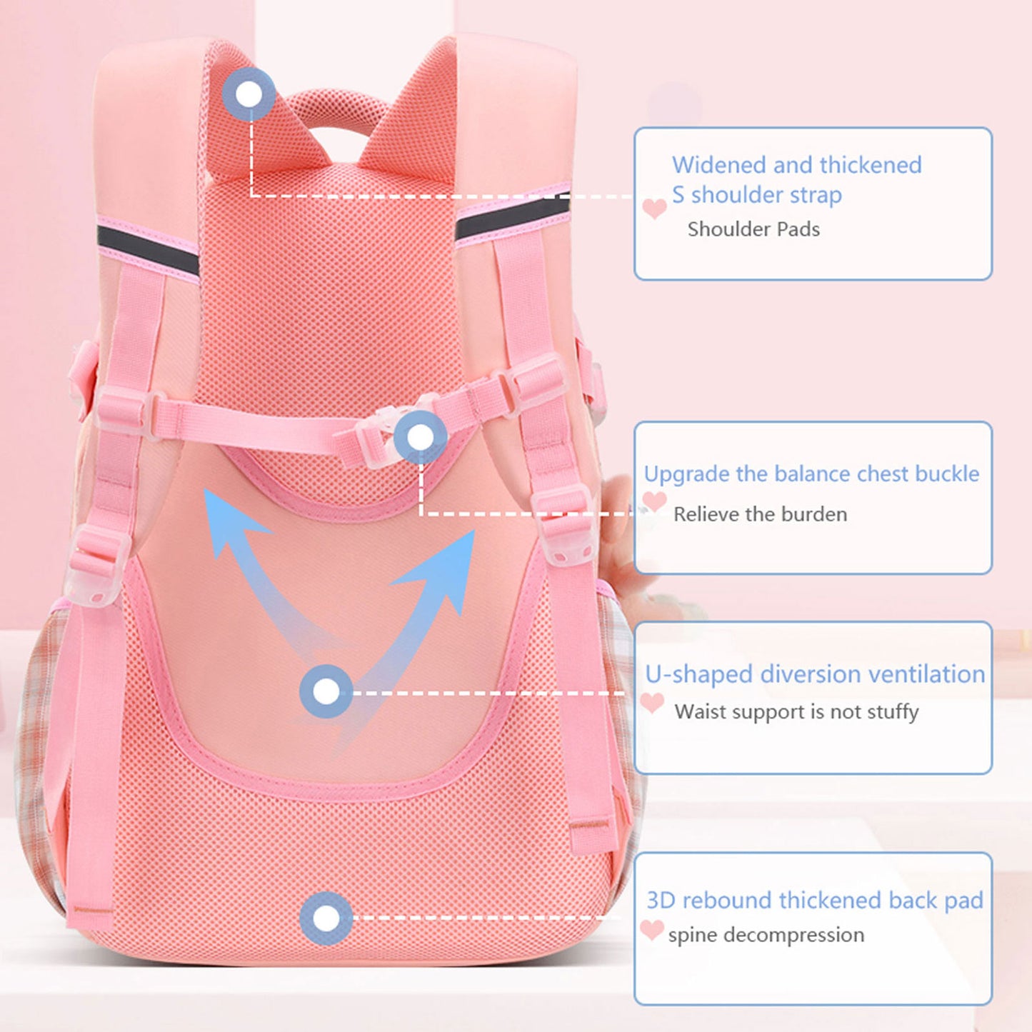 KEBEIXUAN 3-Piece School Bag Set for Girls – Kawaii Backpack with Lunch Bag & Pencil Case for Ages 6–15
