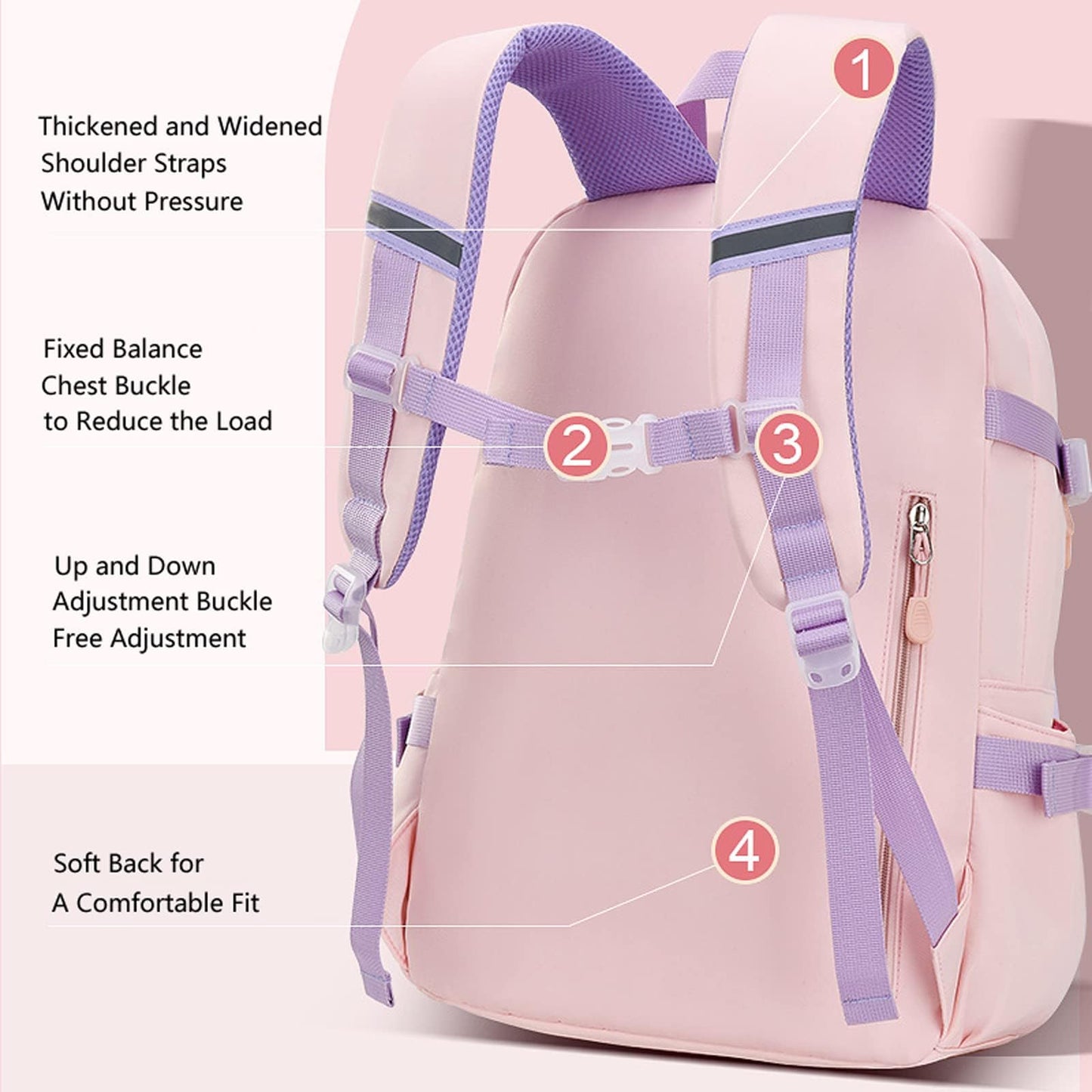KEBEIXUAN 3-Piece Kawaii School Backpack Set for Girls – Cute Quicksand Style Bag with Lunch Bag & Pencil Case, Large Capacity
