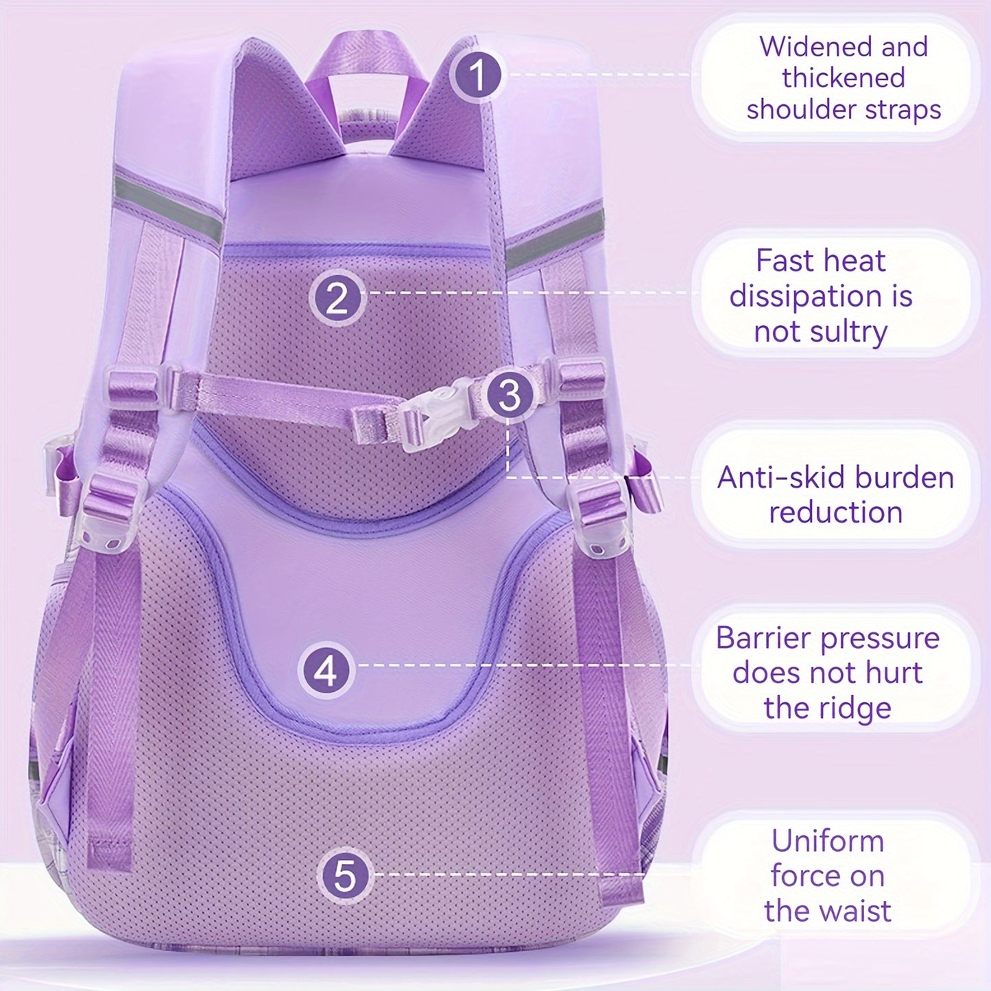 KEBEIXUAN 2024 New Girls Student Backpack, Side Open Schoolbag