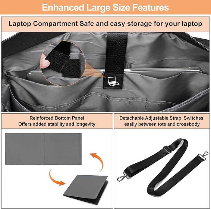 KEBEIXUAN Work Tote Bags for Women with Laptop Compartment Ideal for Teacher, Nurse, Professionals Versatile as Diaper Bag Laptop Tote