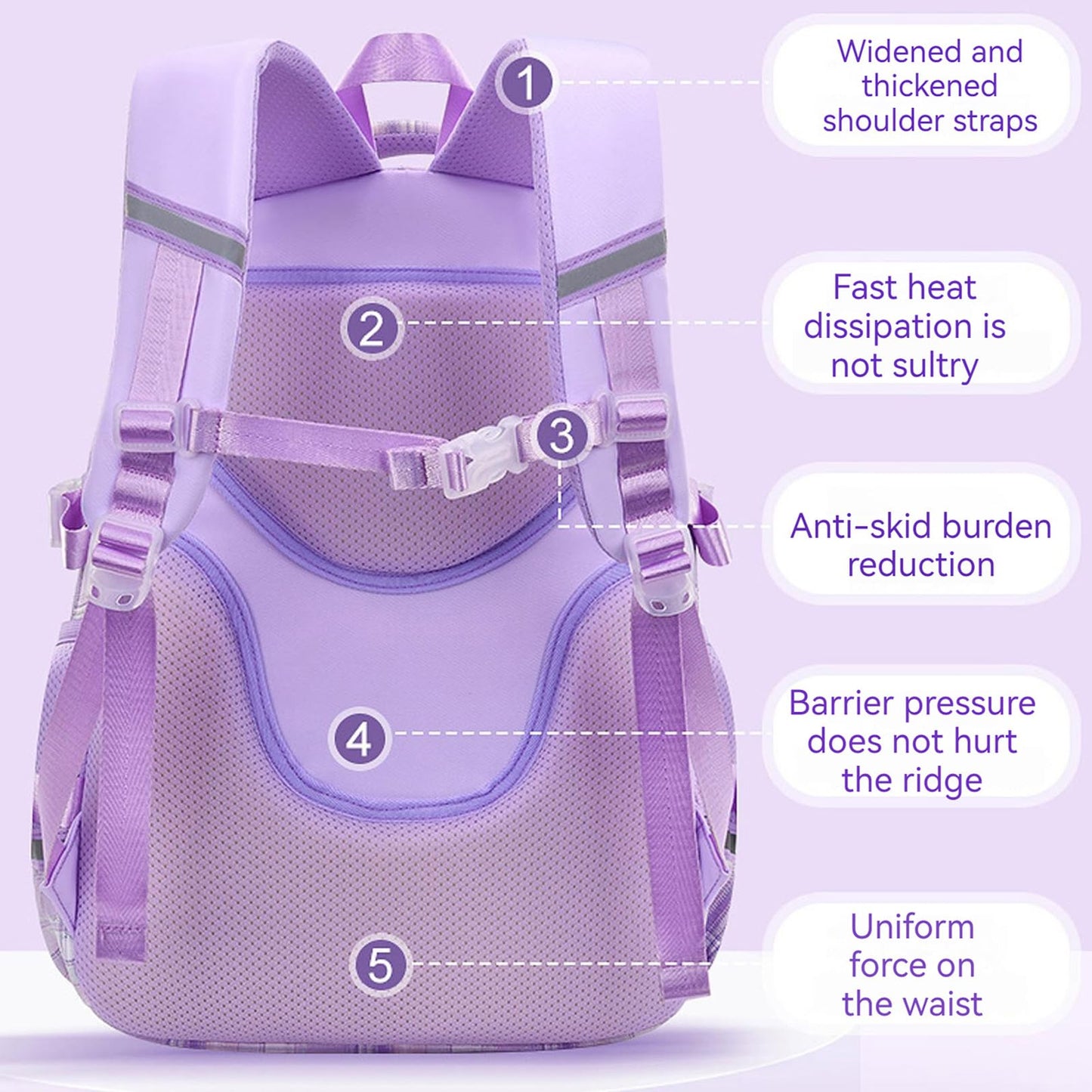 KEBEIXUAN Large Capacity School Backpack for Girls – Cute & Practical Bookbag for Kids Ages 6–12
