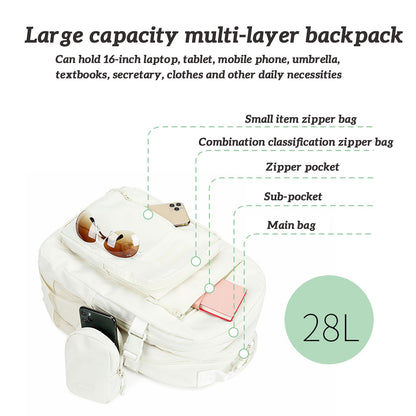 KEBEIXUAN Large School Backpack for Teen Girls – Stylish Bookbag with Laptop Sleeve for High School, College & Daily Use