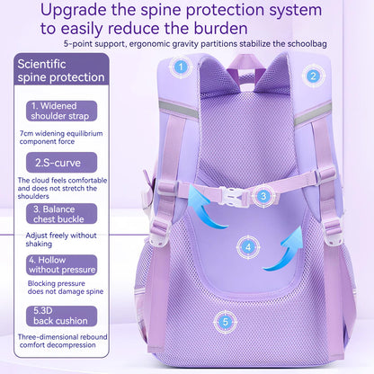 KEBEIXUAN Kids Backpack Set for Girls - Large School Bookbag with Compartments + Matching Lunch Bag & Pencil Case
