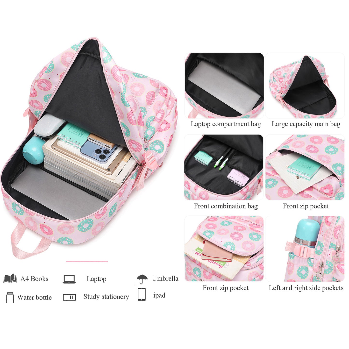 KEBEIXUAN Backpacks for Girls Casual Set with Lunch Bag