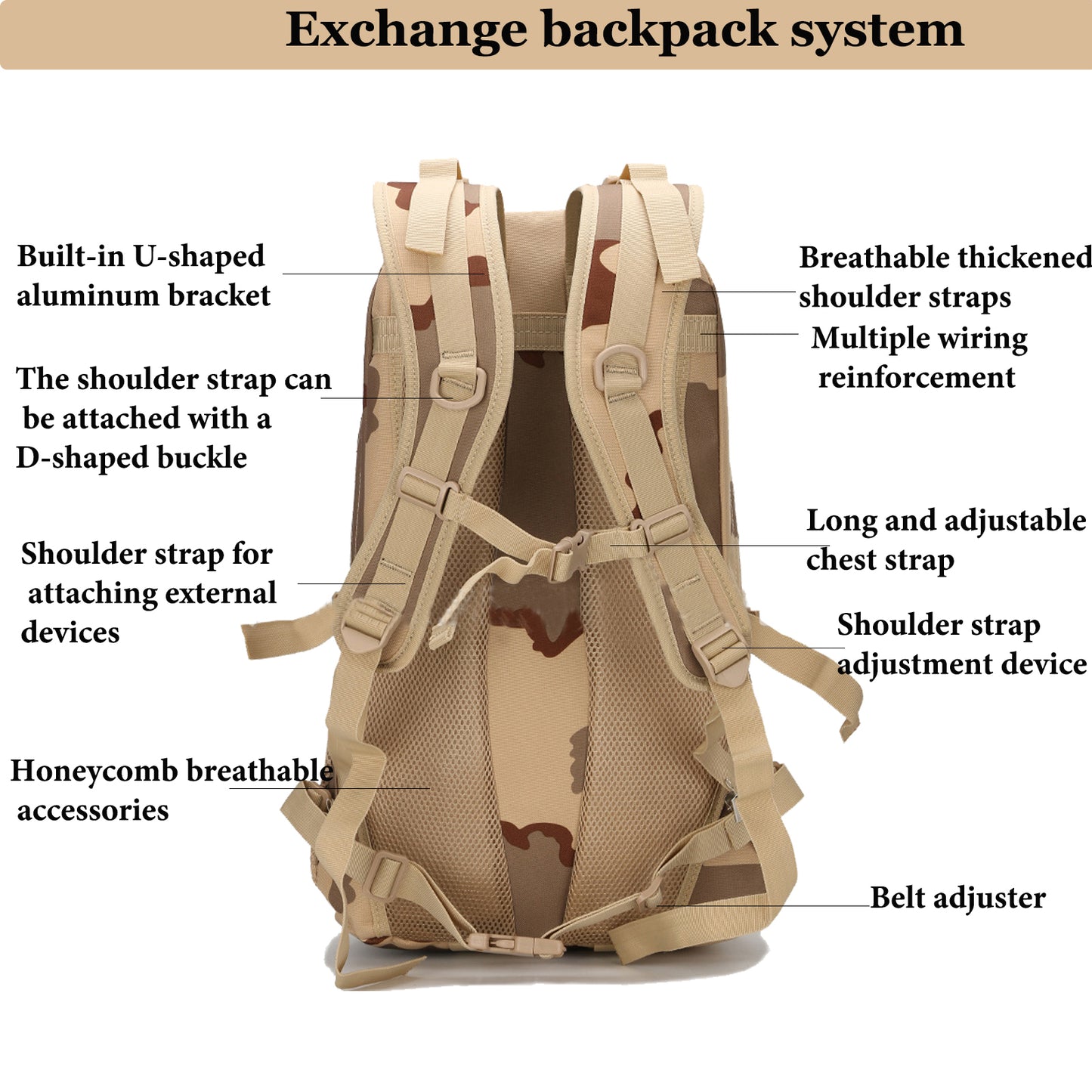 KEBEIXUAN 35L Rucksack Tactical Backpack Trekking rucksacke Outdoor Travel