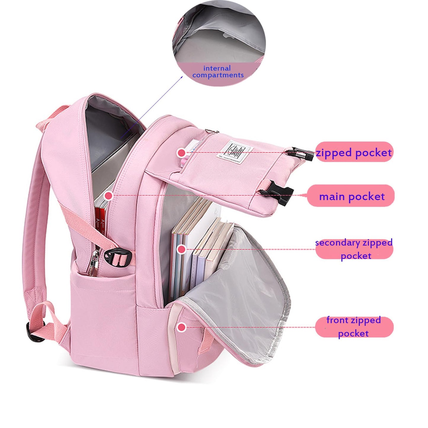 kebeixuan school kids girls backpacks travel bag laptop