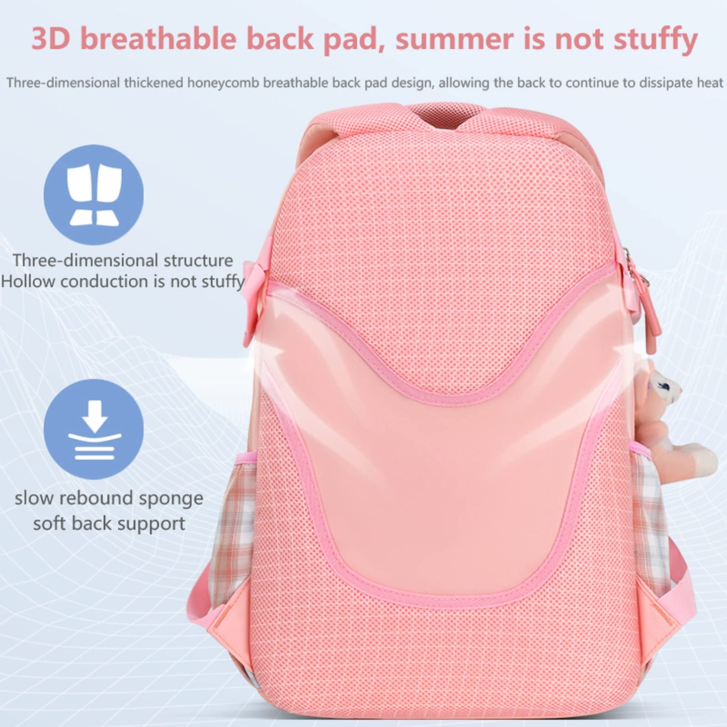 kebeixuan girls backpacks side door cute large capacity