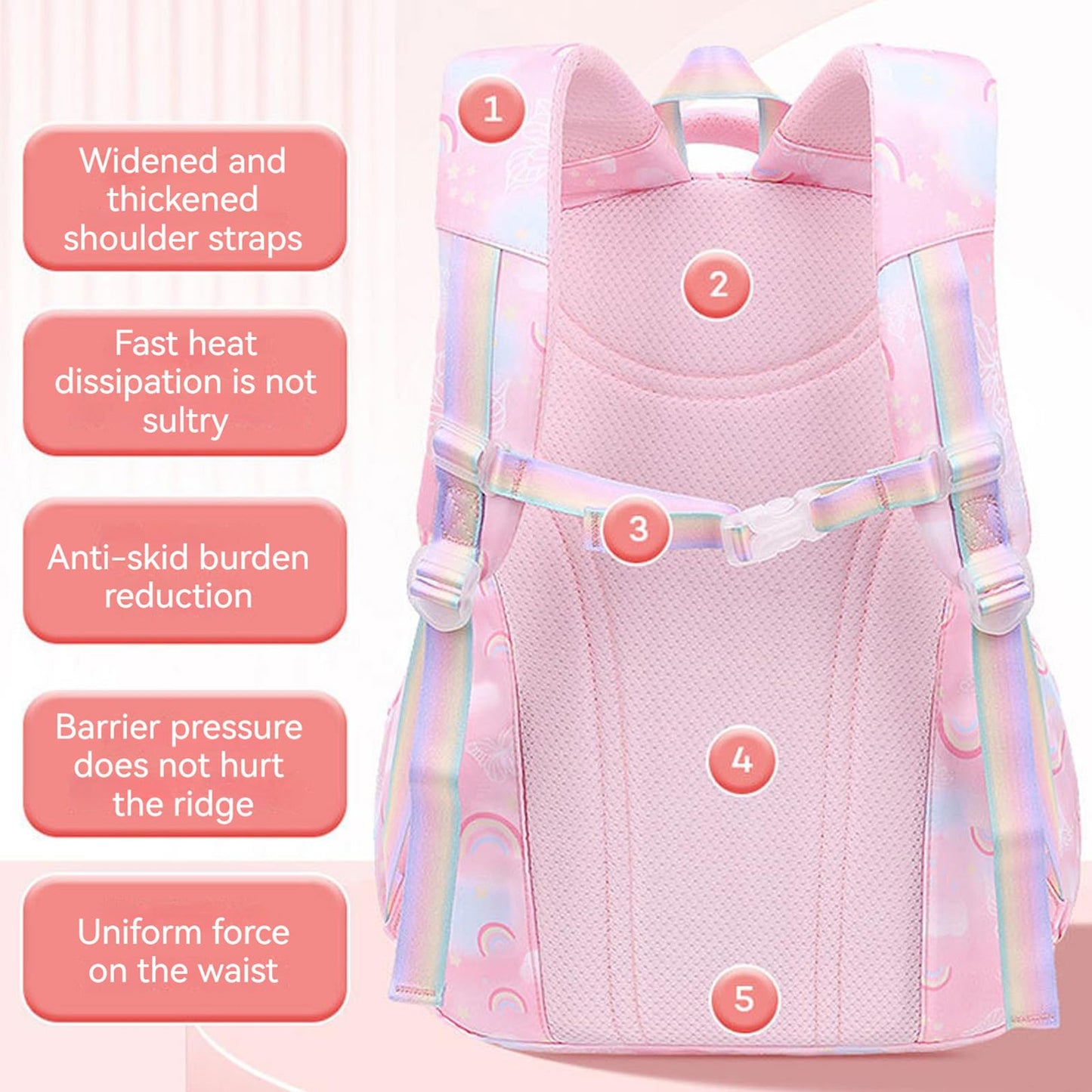 kebeixuan girls school backpacks side door large capacity cute