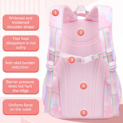 kebeixuan girls school backpacks side door large capacity cute